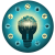 Launching a Successful Digital Marketing Campaign